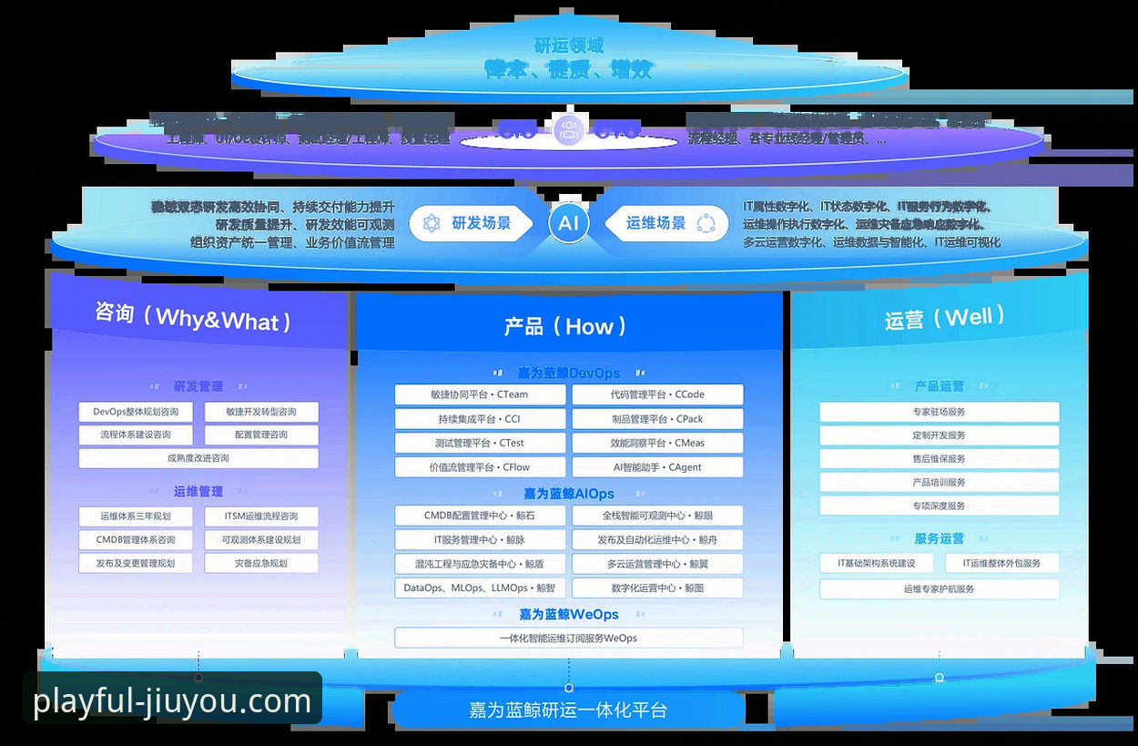 九游官网平台深度解析：从玩家视角看游戏生态的创新突破