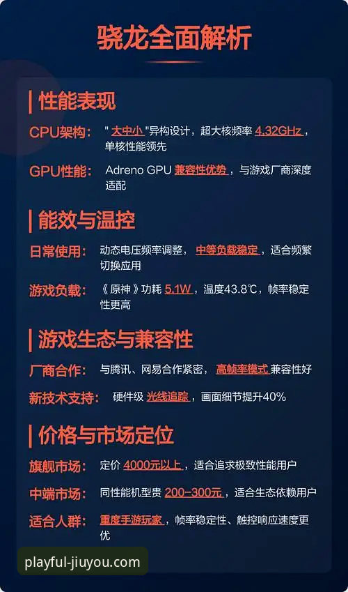 7个关键维度深度解析：畅享游戏世界评测带你玩转九游官网平台